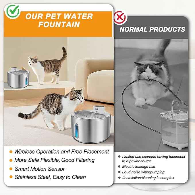 Cat Water Fountain Stainless Steel, 4L/135fl oz for Cats Dogs - Wireless Pet Water Dispenser Battery Operated with 5000mAh, Motion Sensor Activated, Ultra Quiet Pump, 6 Filters, Easy Clean Design