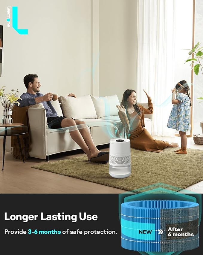 Leemone H35i Humidifier Replacement Filter Compatible with Blueair Premium Smart Humidifier, Effectively Capture Large Particles and Minerals, 2 Pack