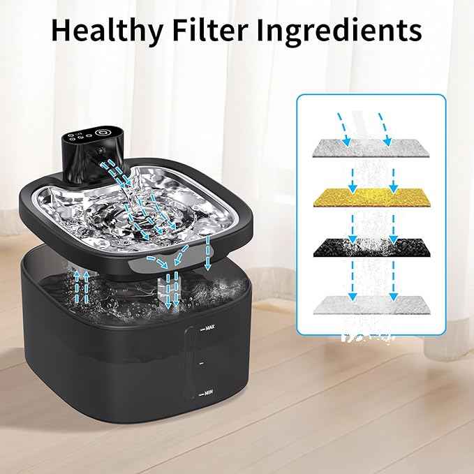 8 Packs Cat Water Fountain Replacement Filters - Specific Fit for W02B Pet Fountain, 3.5L/118oz Capacity with Multi-Stage Filtration (Individually Sealed)