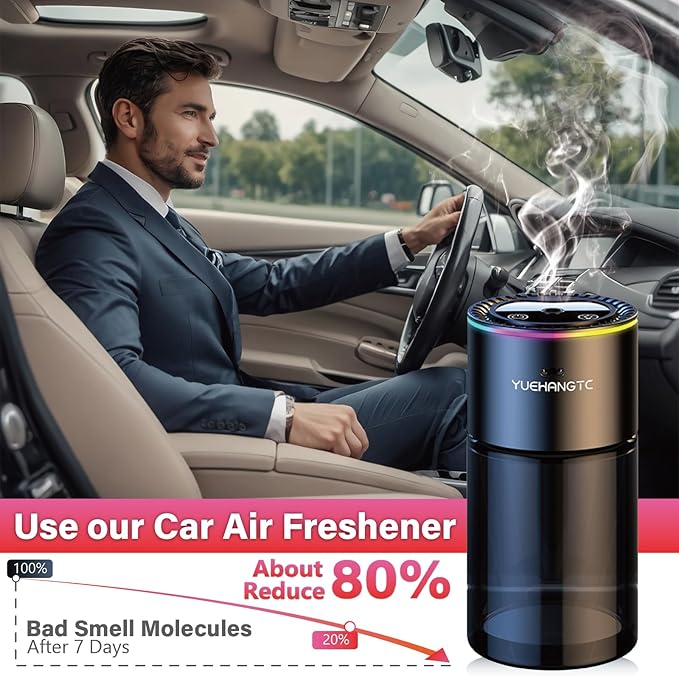 Smart Car Air Freshener for Men, Car Diffuser with 180ml Large Volume for 7 Months, Auto On/Off & 3 Adjustable Modes, RGB Music Syncing Light, Perfect for car, Bedroom and Office (Cologne)