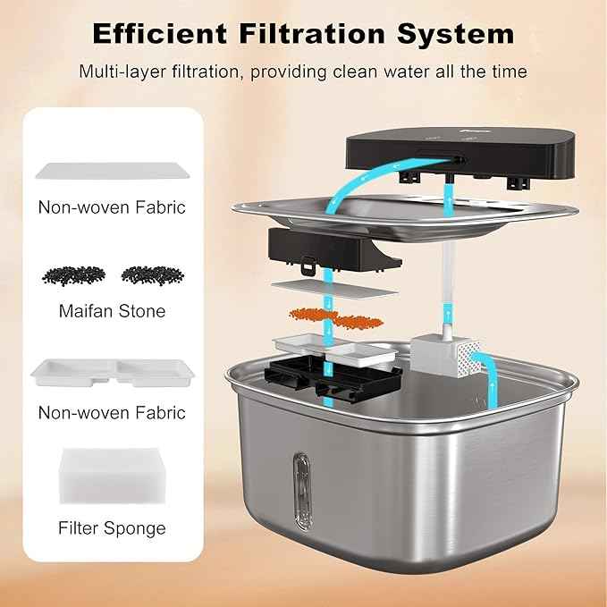 Wireless Cat Water Fountain Stainless Steel, 128oz/3.78L Cordless Automatic Water Dispenser for Cats and Dogs, Battery Operated Drinking Fountain for Pets with Motion Sensor, Ultra Quiet Pump