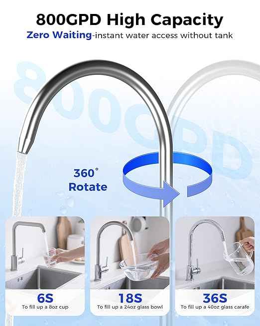 800GPD Under Sink Tankless Reverse Osmosis System,7-Stage RO Water Filtration System, NSF/ANSI 372 Certified RO Drinking Water Filter, FCC Listed, Reduce TDS,PFAS,Odor, 2:1 Pure to Drain