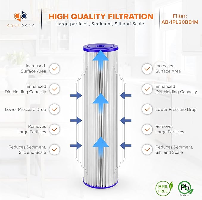 Aquaboon 1 Micron Whole House Pleated Sediment Water Filter Cartridge 20x4.5 Well Filter Replacement Compatible with ECP5-20BB, SPC-45-1005, 6 Pack