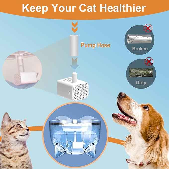 PIXI Cat Water Fountain Filters, Compatible with PIXI Pet Fountain, Pixi Cat Drinking Fountain Filter, Replacement Triple Action Pet Water Filter, 10-Pack, White