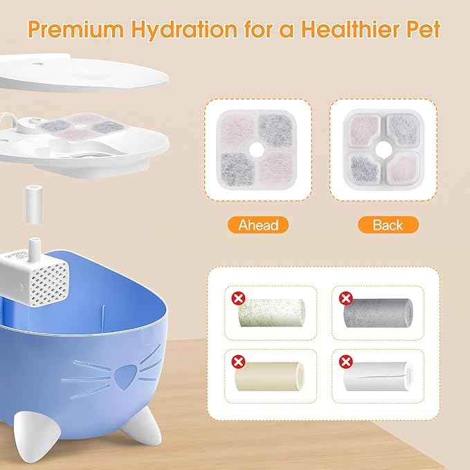 Cat Water Fountain Filter Replacement for Catit Pixi, 16-Pack Triple Action Pet Fountain Filters with 4 Water Pump Tubes (16 Filters + 4 Tubes)