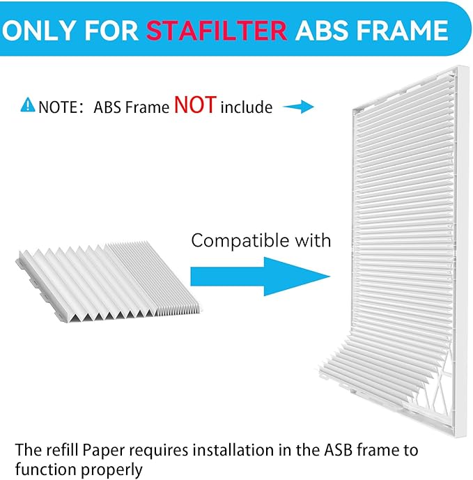 12x12x1 Filter Refills, 4 Pack MERV 8 Refills Paper Only for Stafilter Reusable Frame (Without Frame)