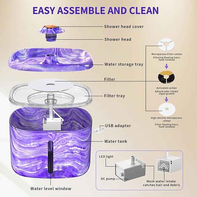 Cat Water Fountain Purple: Automatic Flower Pet Water Fountain for Cats Indoor-84oz/2.5L, Cute Cat Fountain for Drinking, LED Blue Light, Upgraded Ultra Quiet Pump, Gifts for Cats, Dogs (2Filters)