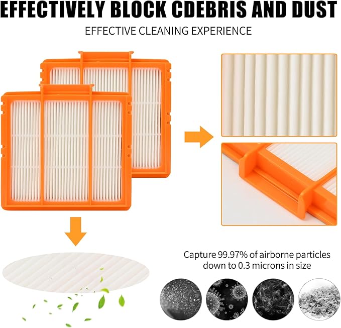 Replacement Parts for Shark AI AV2501AE RV2502AE RV2610WA AV2501S RV2520 AOUS AV2510 AOUS AV2511AE Vacuum Cleaner,Accessory kits with Main Brush,Filters,Side Brushes,Pre Filter,Foam Filter ﻿ - AquaVibe
