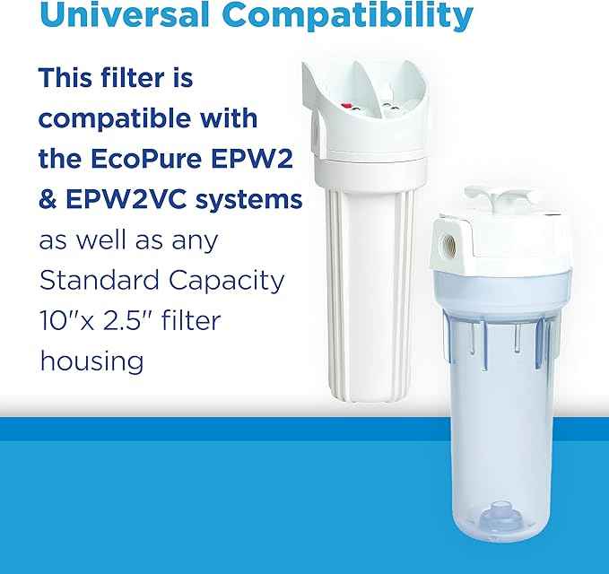 EcoPure EPW2F Premium Fact Universal Whole Home Filter (2 Pack), Dark Gray/Black