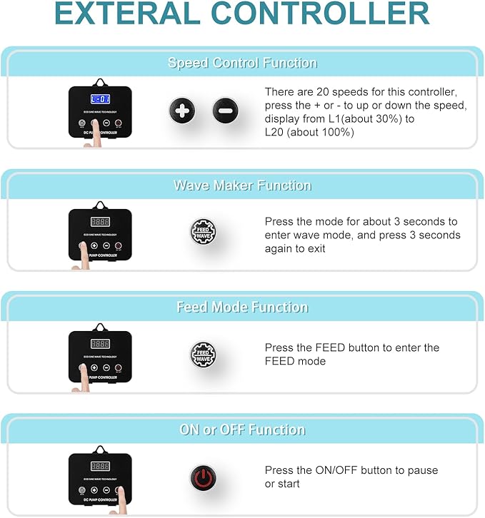 1320GPH Aquarium Return pump with LCD display controller, DC 24V 35W aquarium pump for saltwater freshwater aquarium,fish tank,sump,20 speeds ECO Quiet Submersible and inline pump - AquaVibe