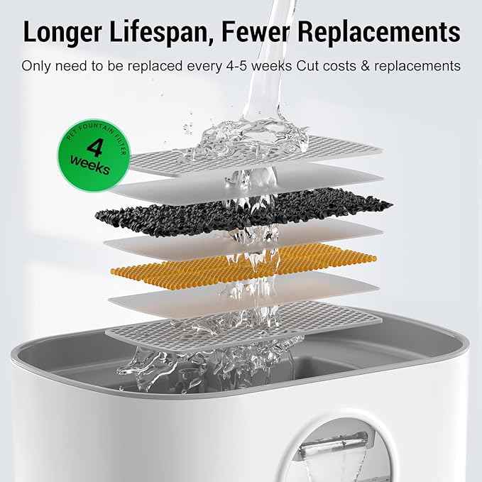 Cat Water Fountain Wireless, Petlipo 5000mAh Battery Operated Cat Fountain, 2.6L/88oz Cordless Pet Drinking Fountain with Motion Sensor for Cats Dog Indoor Ultra Quiet BPA-Free