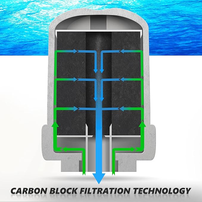 Vremi - Water Filter Smartwater Compatible Cartridge - Refrigerators & Ice Makers