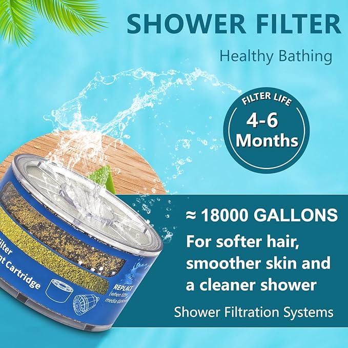 4-Pack Replacement Shower Filter Cartridge Compatible with Sprite Slim-Line (SLC) Filtered Shower Head,Water Softener Filter for Hard Water Reduce Chlorine and Harmful Substances