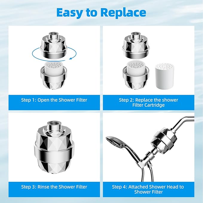 Hibbent 3 Pack Shower Filter Replacement Cartridges for Hard Water, High Output 20 Stage Shower Filter with Vitamin C to Reduce Chlorine & Fluoride, Glowing Skin, Strong Nails & Shimmering Hair