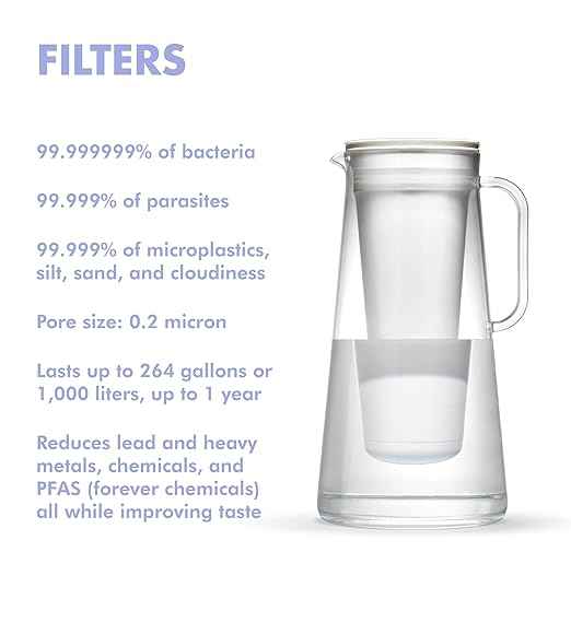 LifeStraw Home – Water Filter Pitcher, 10-Cup, Midnight Blue, BPA Free Designed for Everyday Protection Against Bacteria, parasites, microplastics, Lead, Mercury, PFAS and a Variety of Chemicals