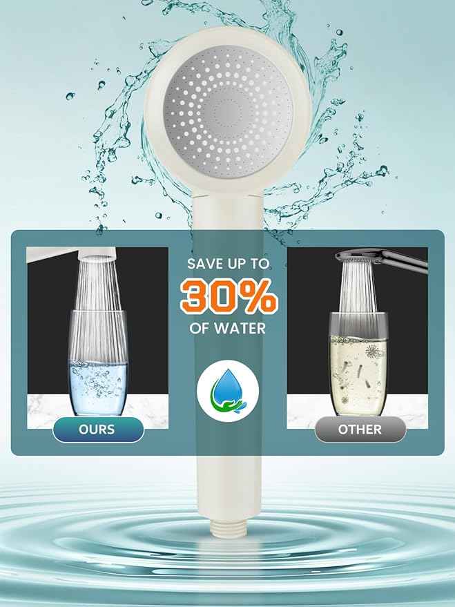 Ion Filtered Drops Shower Head with Handheld, High Pressure Shower Heads with 3 Spray, Showerhead with Filters Hand held for Hard Water, Remove Chlorine, Reduces Dry Itchy Skin
