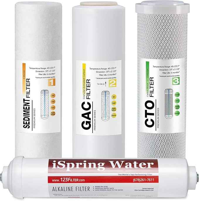 iSpring F4AKUS Standard 6-Stage Reverse Osmosis RO Systems 6-Month Replacement Cartridge Pack Set, w/Sediment, CTO, GAC and Alkaline Mineralization, pH+, 10" X 2.5", Fits PH100, RCC7AK, Made in USA