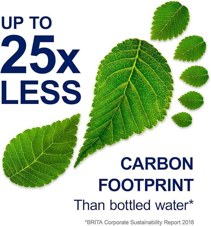 BRITA MAXTRA + Replacement Water Filter Cartridges, Compatible with all BRITA Jugs - Reduce Chlorine, Limescale and Impurities for Great Taste - Pack of 3