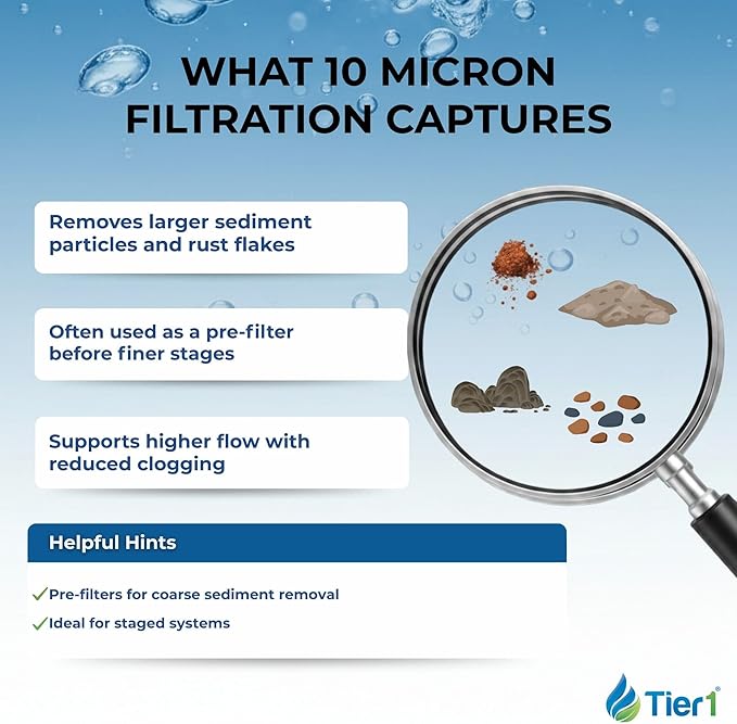 Tier1 10 Micron 20x4.5 Water Filter | Spun Wound Polypropylene Whole House Water Pre-Filter Cartridge | Replacement for Hydronix SDC-45-2010 | 4.5 x 20 Sediment Water Filter