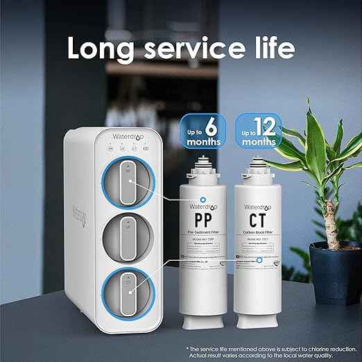Waterdrop Undersink Replacement Water Filter, 2PP+CT, Replacement for TSU-W, TSC 3-Stage Under Sink Water Filter System