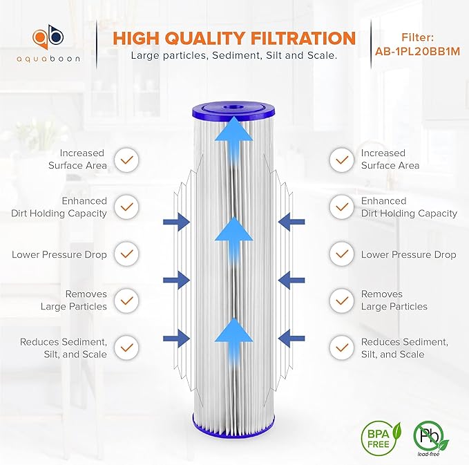 Aquaboon 1 Micron Whole House Pleated Sediment Water Filter Cartridge 20x4.5 Well Filter Replacement Compatible with ECP5-20BB, SPC-45-1005, 4 Pack