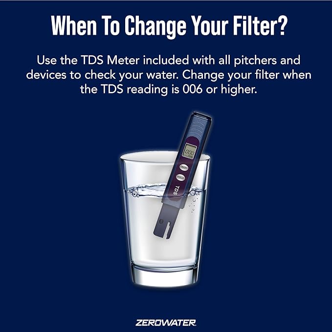 (Package Of 6) ZeroWater ZR-001 One-Pack Water Filter Replacement Cartridge (1 Pack), 3 x pack of 2