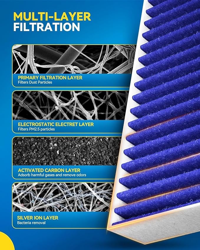 PHILTOP Cabin Air Filter, Replacement for CF10548, 2007-2012 Escape,2007-2011 Mariner,2008-2011 Tribute, Premium Cabin Filter with Activated Carbon Filter