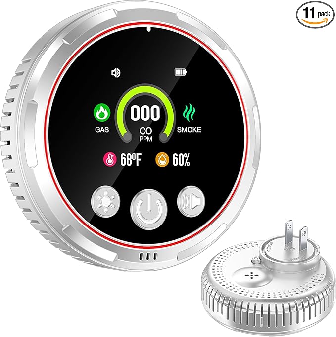 5 in 1 Carbon Monoxide Detectors Plug in, Smoke Detector & Natural Gas Detector/Alarm with Battery Backup, HD Digital Screen for CO, Gas, Smoke, Temp, Humidity - Home Safety for House, RV, Apartment