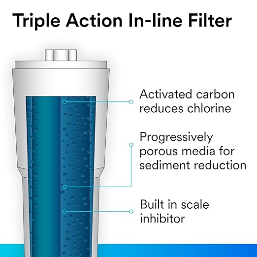 Aqua-Pure AP717 Inline Water Filter for Refrigerator,Ice Maker and Drinking Fountains,Inhibits Scale Build-Up,Removes Sediment,Chlorine Taste and Odor,(Pack of 12)
