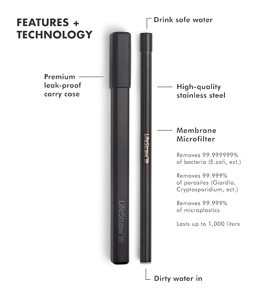LifeStraw Sip 3-Pack, Reusable Stainless Steel Water Filter Drinking Straw with 3 Carry Cases, Removes Microplastics, Bacteria and Parasites for Travel and Everyday Use, Obsidian