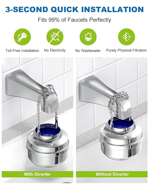All Metal Bathtub Water Filter，Multi-Stage Filtration, Removes 99% Chlorine, Heavy Metals & Contaminants, Hard Water Softener, for Baby & Sensitive Skin
