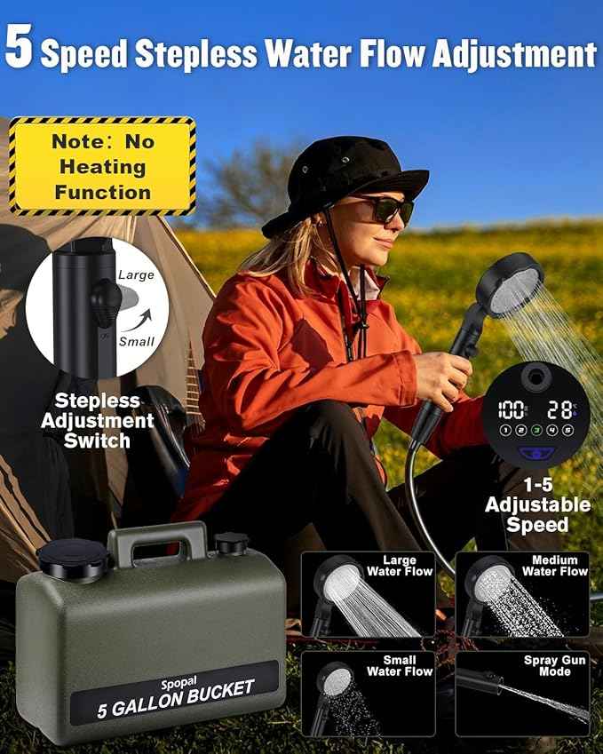 Portable Shower for Camping with 5-Gallon Water Jug, [Upgraded] 10000mAh Rechargeable Camping Shower with 5 Adjustable Speeds, Food Grade Material Water Containers for Hiking, Travel, Car, Pet