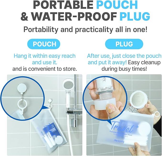 Travel Mini Filtered Shower Replacement Filters Elevating Korea’s Beauty Legacy - Compact & Portable for Softer Skin & Smoother Hair | Replacement Filters x 3 (JNE150-FLT-TRVL)
