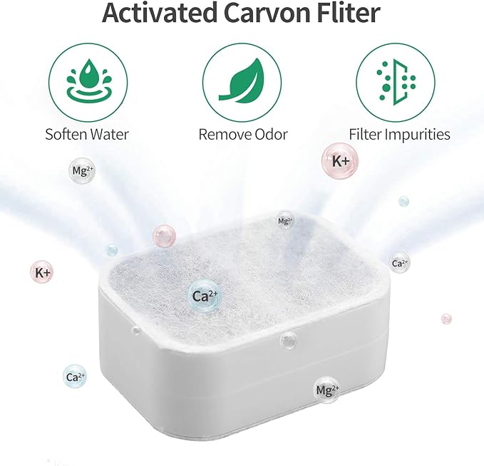 Ceramic Cat Water Fountain Replacement Filters, 16 Pack Pet Fountain Replacement Filters and 4 Pack Foam for Tritone/Fiumi Drinking Fountain