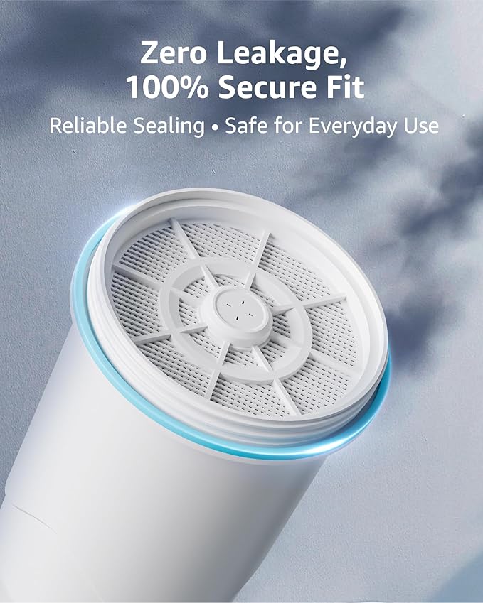 Compatible with Zero Pitchers and Dispenser, 0 TDS Premium Filtration, Fit for ZR-001 ZR-004 ZP-006 ZR-017 ZS-008 Filters, reducing Lead, Chromium, and Contaminants by Sensiblopt, 2 Pack