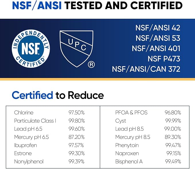 PUREPLUS UKF8001 NSF/ANSI 401, 53, 42 & NSF P473 Certified Replacement for Maytag UKF8001P, EDR4RXD1, Everydrop Filter 4, PUR 4396395, UKF8001AXX-200, UKF8001AXX-750 Refrigerator Water Filter, 3Pack
