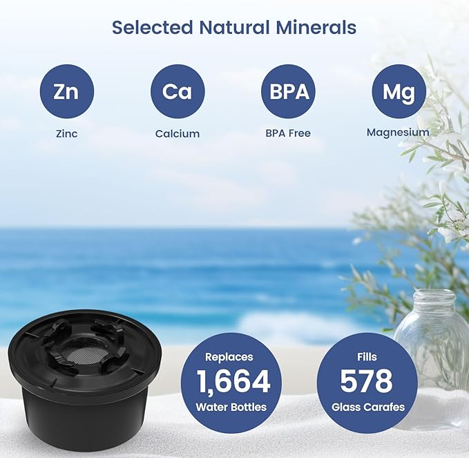 RO100ROPOT Remineralization Water Filters Replacement, Compatible with Bluevua RO100ROPOT and RO100ROPOT(UV) Systems, Alkaline for Reverse Osmosis Filter, Remineralize and Increase pH, Pack of 4