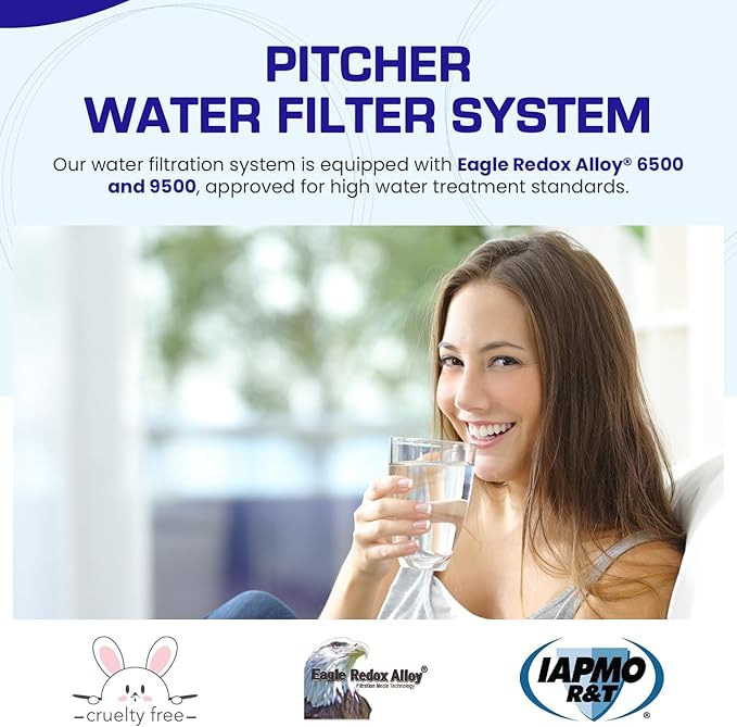 Crystal Quest Water Filter Pitcher - 12-Cup Capacity, 6-Stage Filtration, Includes 1 Long-Life Filter, BPA Free, Meets NSF Standard 42 - Filter Upto 2000 Gallons - Standard (Smart)/White