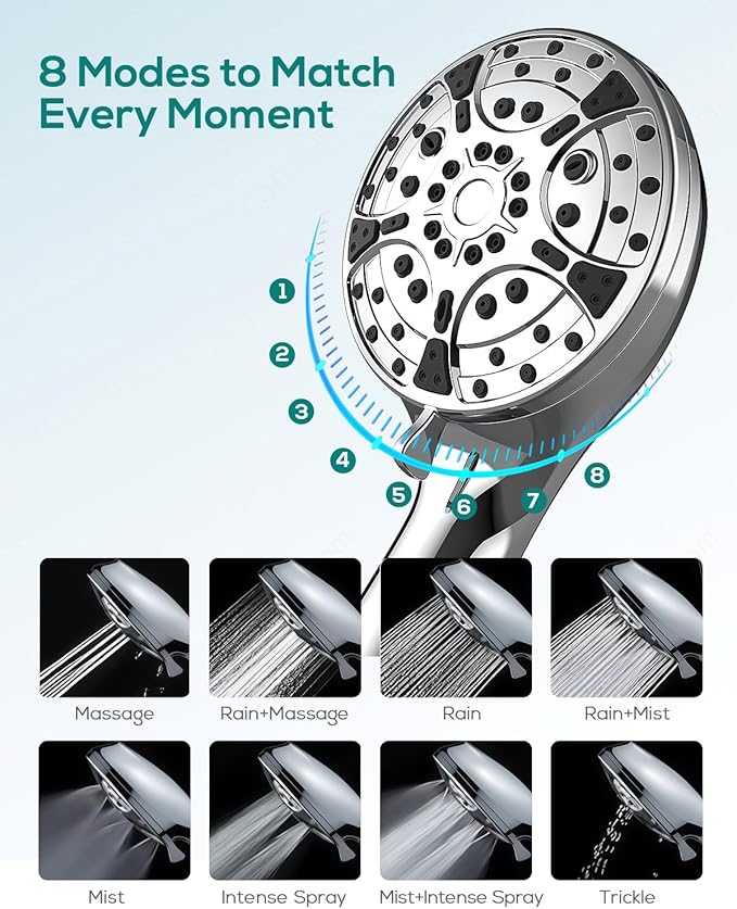 Filtered Shower Head with Handheld: High Pressure 8-Setting Showerhead for Hard Water, Detachable Extra Long 71" Hose, Filters Beads Reduces Chlorine for Dry Skin & Hair, Power Wash for Tub Tile Pets