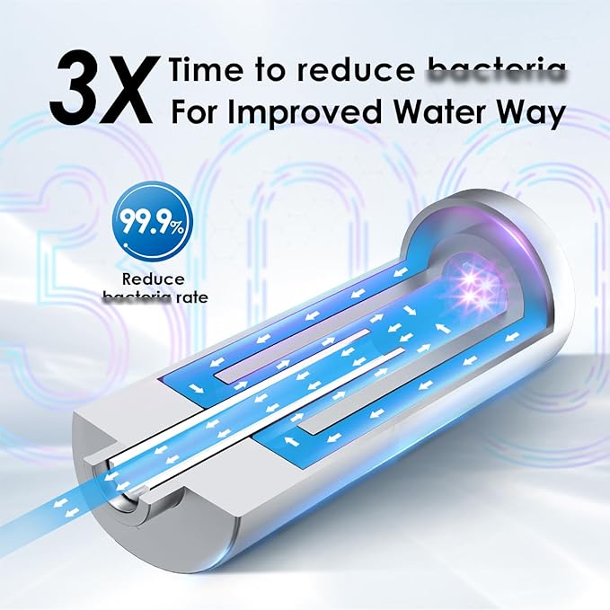 Waterdrop Alkaline Water Filter System and LED UV͎ Ultrąviolët for Sink WD-ALK16, Alkaline Water Filter 9.5 pH Mineralization, NSF/ANSI 372 Certified, for Reverse Osmosis System-Bundle