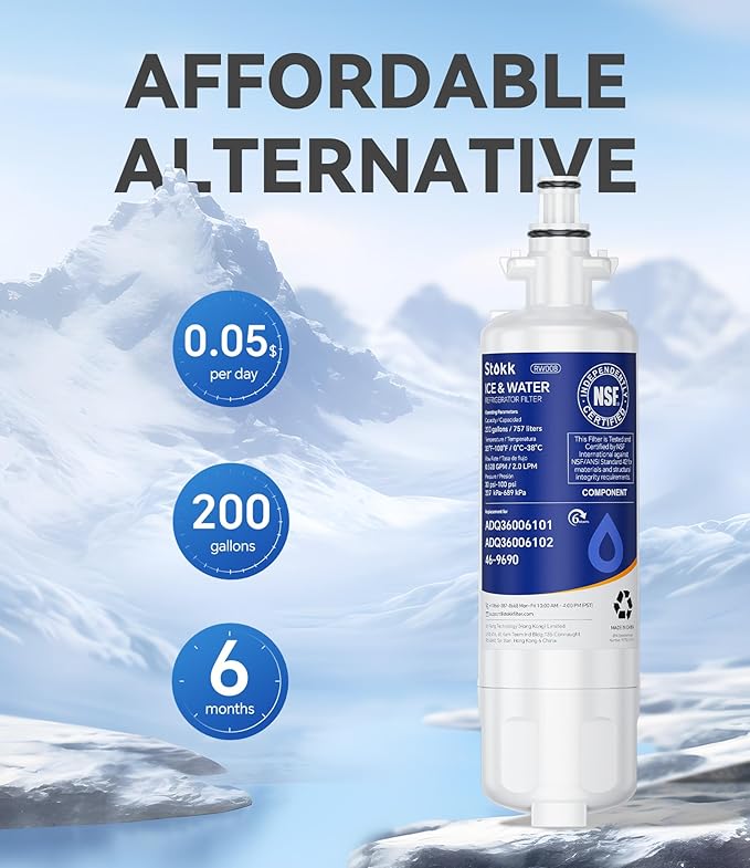 Stokk LT700P ADQ36006101 Refrigerator Water Filter Replacement Compatible with LG LT700P/PC/PCS, ADQ36006102, ADQ36006113, AGF80300702, Kenmore 9690, and LT120F Air Filter, NSF42, 3 Combo