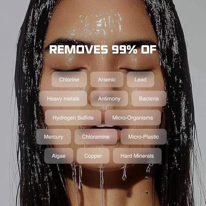 Filter Me IRL Shower Head Filter Replacement Cartridge - Removes Chlorine, Heavy Metals & Harmful Chemicals - Reduces Hair Loss, Acne, Frizz & Breakouts - Improves Skin Texture | 90-Day Supply