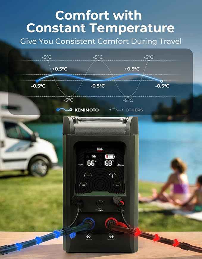 KEMIMOTO Portable Hot Water Heater with Constant Temperature, Propane Water Heater with Pump, Max 100 Mins 3s Instant Hot 20,000 BTU, 4000mAh Rechargeable Battery, Suits for Outdoor Camping Cleaning