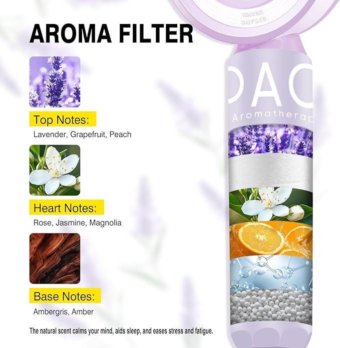 Vitamin C Shower Head Filter – Lavender Scented Shower Diffuser, Purifying Handheld Shower Filter for Hard Water, Skin & Hair Care, Shower Stick Filters