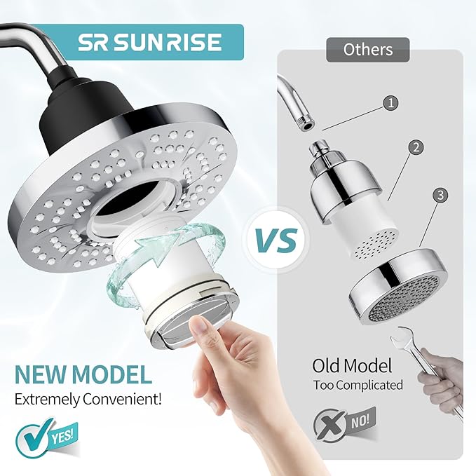 SR SUN RISE Filtered Shower Head with Filters, 20-Stage Shower Head Filter for Hard Water, Fixed Showerhead with Easy-Replace Cartridge to Remove Chlorine & Heavy Metals (7-Inch, Chrome)