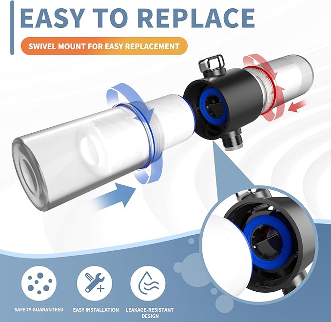 Replacement Filters for Weddell Duo Shower System - High-Performance Removal of Chlorine, PFAS, Contaminants | Promotes Skin & Hair Wellness (4Blue+4Red)