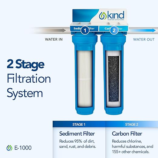 Whole Home Water Filtration System - Removes Chlorine, Chloramine, Sediment, Silt, Debris, VOC’s, and More - Get Softer Skin & Hair With Better Tasting Water - Easy Installation