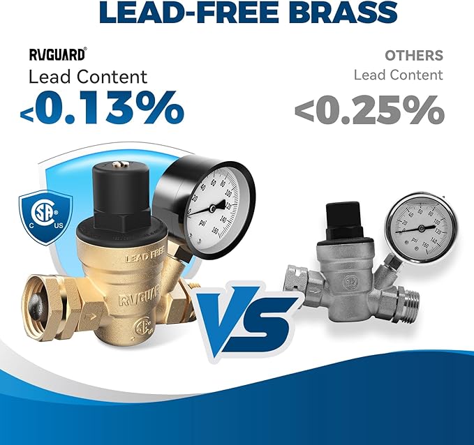 RVGUARD RV Water Pressure Regulator Valve, CSA Approved, Lead-Free Brass Adjustable Water Pressure Reducer with Gauge and Inlet Screen Filter for RV Camper Travel Trailer