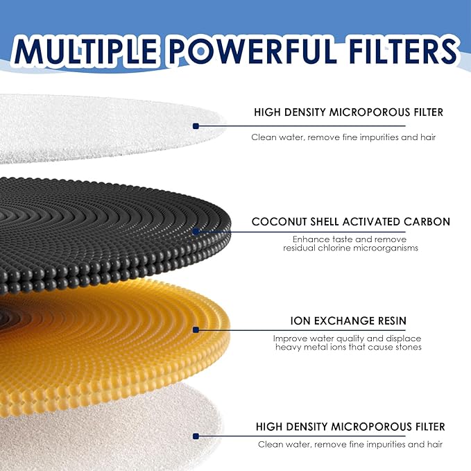 Pet Water Fountain Filter Replacement, 4.1" Purification with Triple Filtration, Featuring Multi-Layer Filtration for Optimal Water Quality for Busy Pet Parents Seeking Clean Fresh Water (12 Pcs)