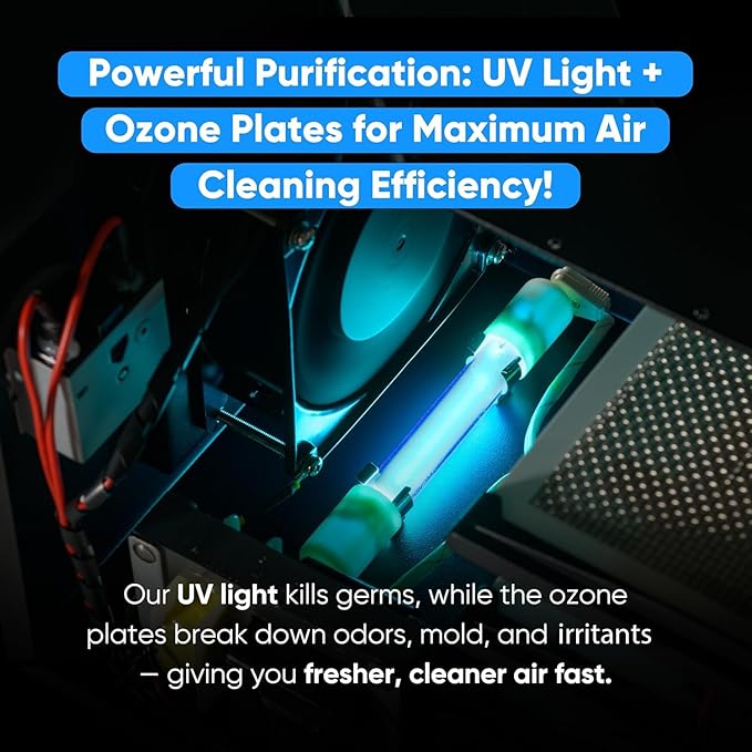 Ozone Air Purifier Cleaner for Commercial use or Home – Professional Odor Eliminator with 60-minute timer for Large Spaces – Reliable Air Sanitizer for Homes, Offices & Commercial Use